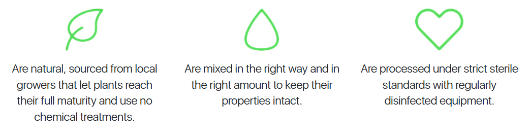 Dentitox Pro Benefits