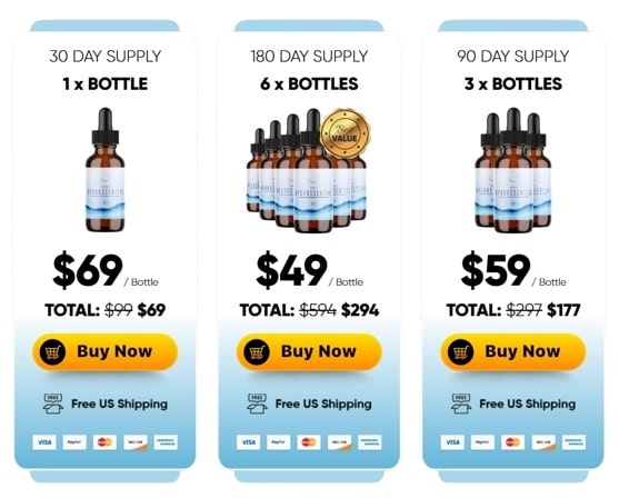 Hydrossential-Pricing Details