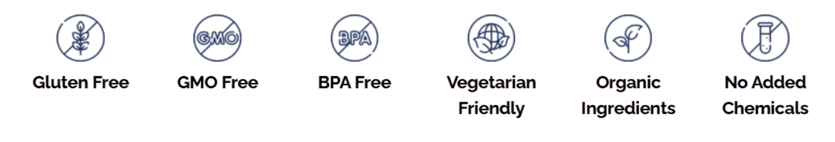 VisiSoothe Certificates