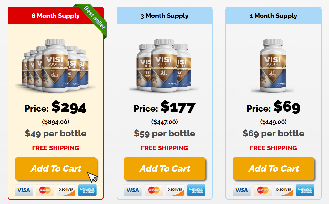 VisiSoothe Price