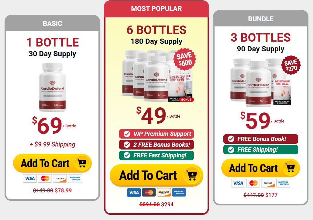 Cardio Defend Pricing