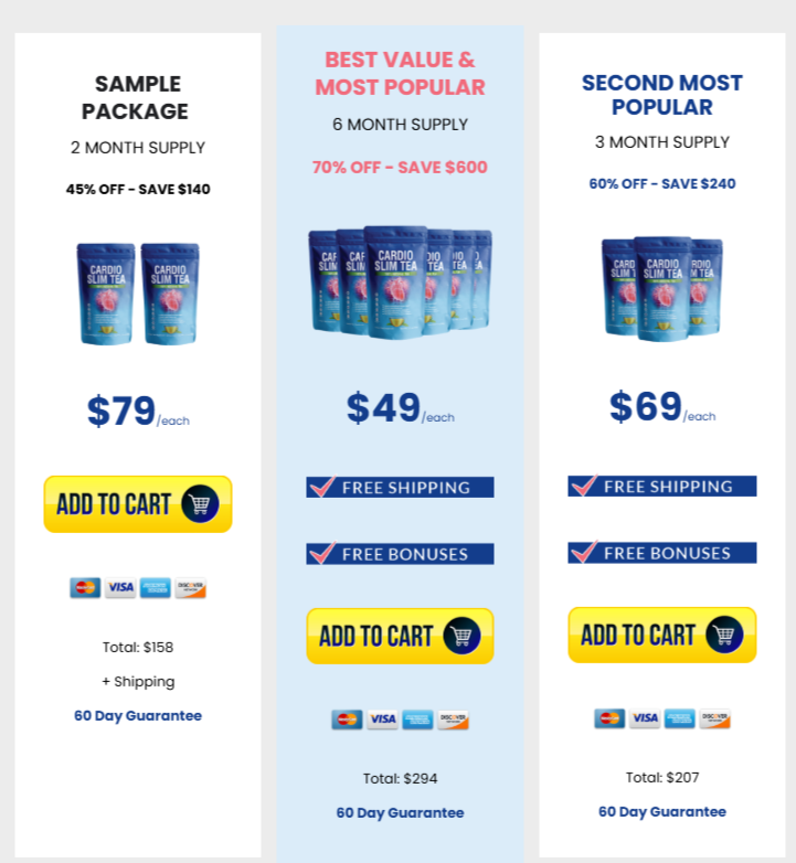 Cardio Slim Tea Pricing