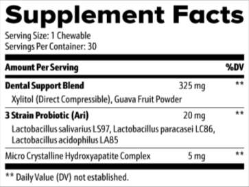 Denti-Strength facts