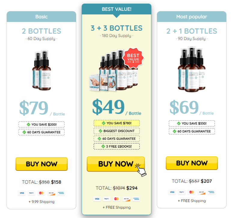 ProNail Complex Pricing