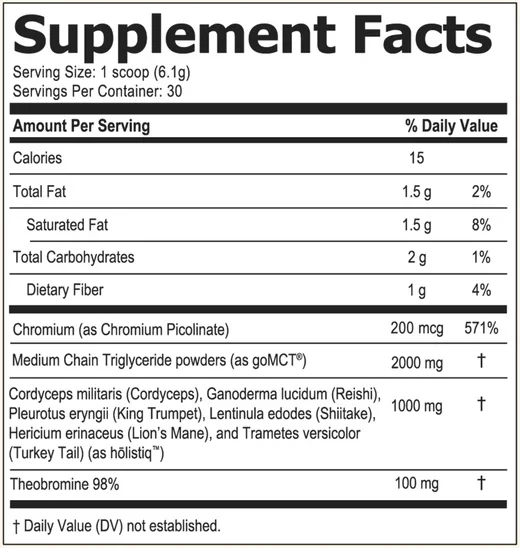 SlimBliss Supplement Facts