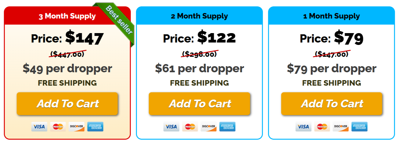 RespiClear Pricing